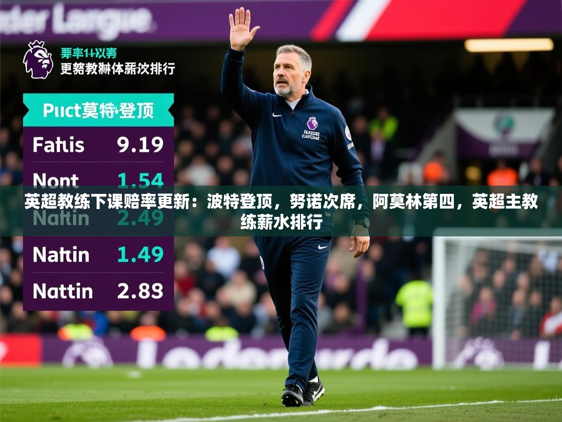 2025九游娱乐官网入口英超教练下课赔率更新:波特登顶,努诺次席,阿莫林第四,英超主教练薪水排行 第2张