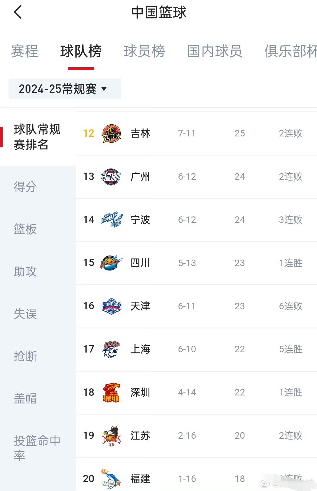 九游娱乐官方-球员伤愈复出，带领球队连胜追逐冠军的简单介绍