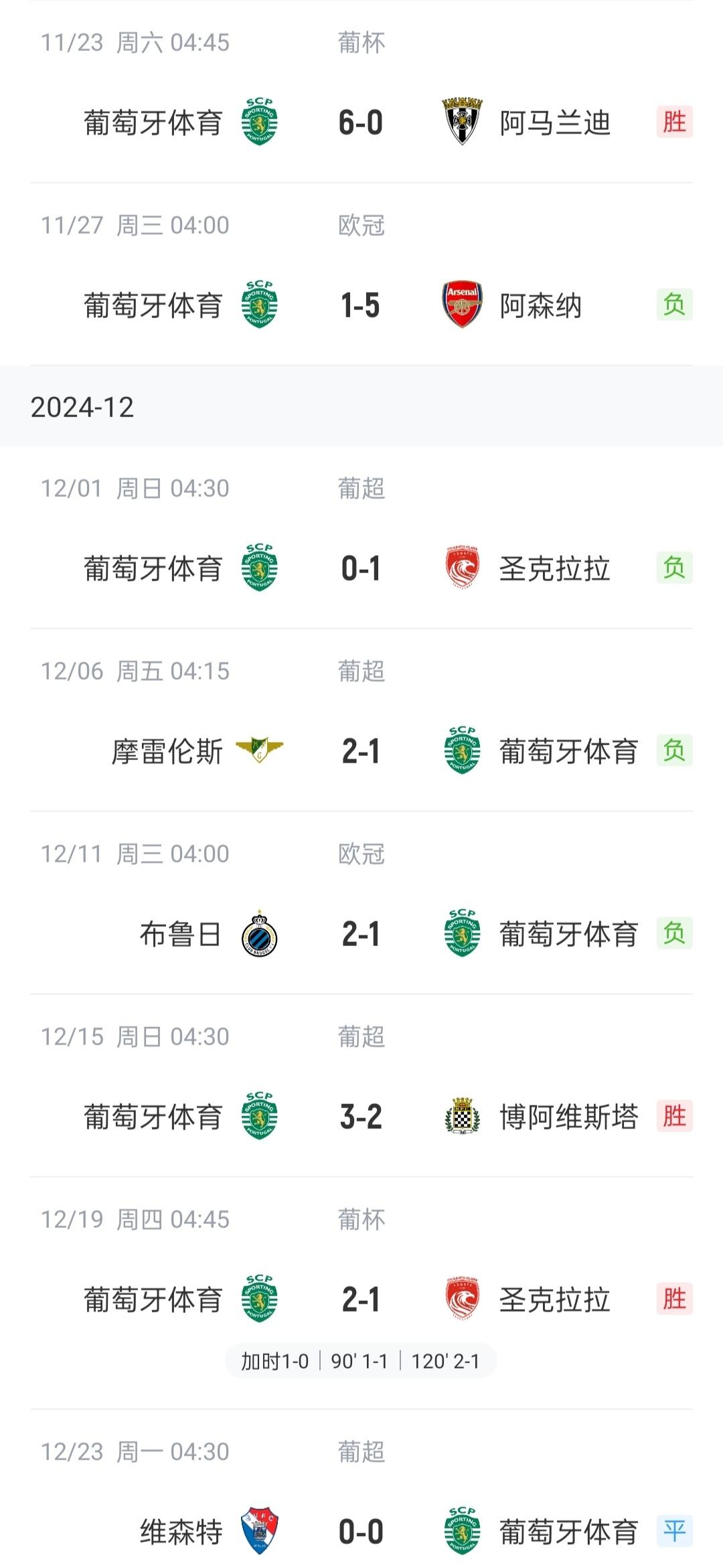 九游娱乐网页版-欧洲足球场上风云再现，球队实力逐渐揭示的简单介绍