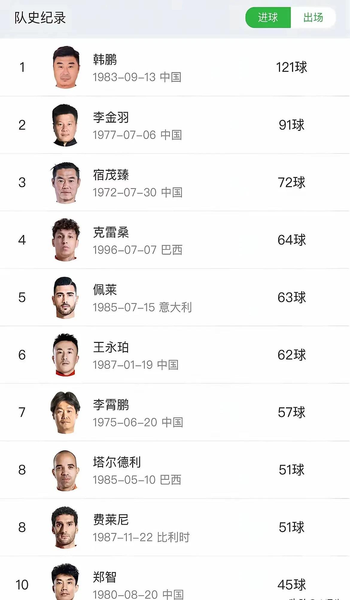 九游娱乐游戏九游娱乐官方平台-全明星球队角逐间流逝意志力黄金时刻