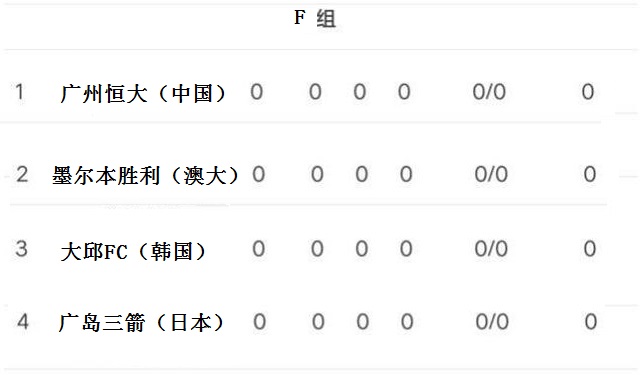 战术部署得当，球队战胜对手晋级的简单介绍