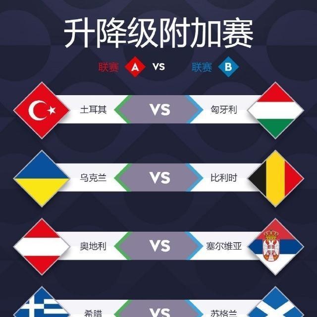 直布罗陀队大获全胜，成为欧国联黑马